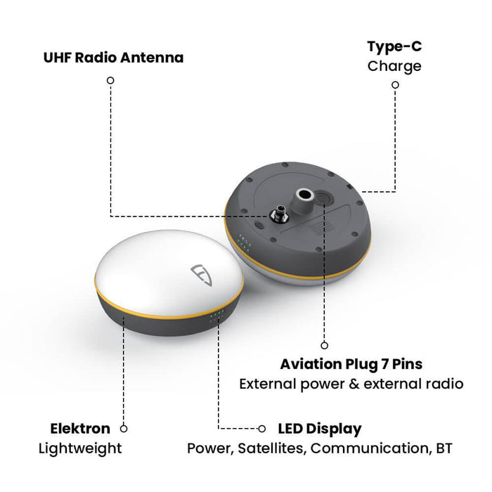 FJ Dynamics V1t GNSS RTK Rover